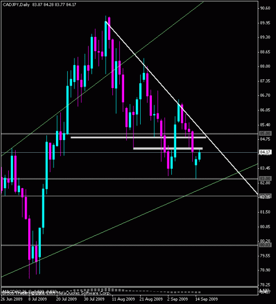 Click to Enlarge

Name: cadjpy_d.gif
Size: 15 KB