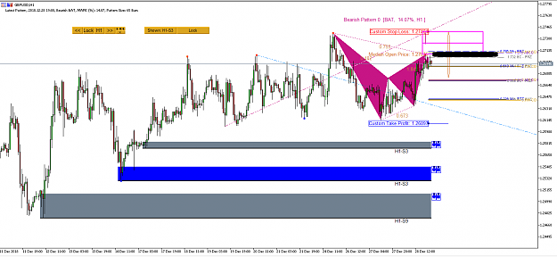 Click to Enlarge

Name: Harmonic Pattern Plus-Price Breakout Pattern Scanner -GBPUSD S1367.png
Size: 42 KB
