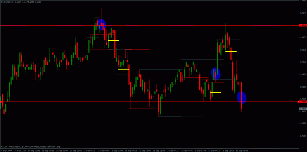 Click to Enlarge

Name: eurusd.gif
Size: 23 KB