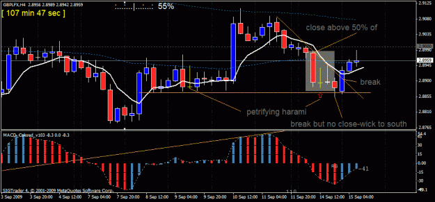 Click to Enlarge

Name: 3)gbplfx h4 14 sept 2.gif
Size: 26 KB