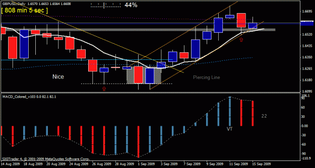 Click to Enlarge

Name: 3)gbpusd d1 14 sept 2.gif
Size: 18 KB