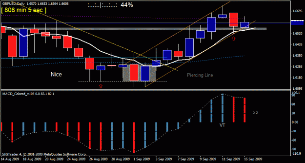 Click to Enlarge

Name: 3)gbpusd d1 14 sept 2.gif
Size: 18 KB