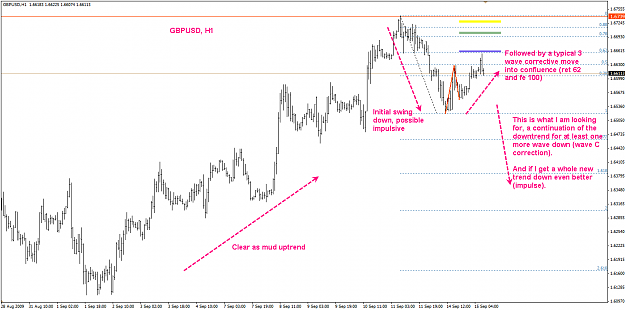 Click to Enlarge

Name: gbpusd.png
Size: 41 KB