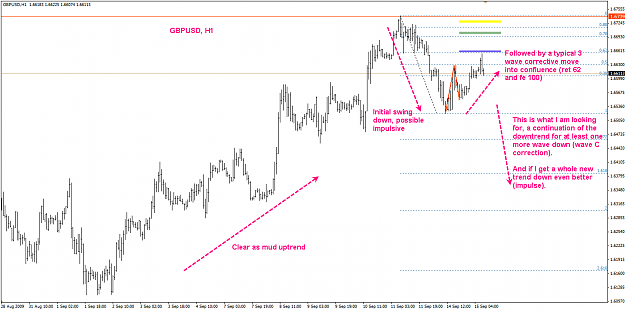Click to Enlarge

Name: gbpusd.png
Size: 41 KB