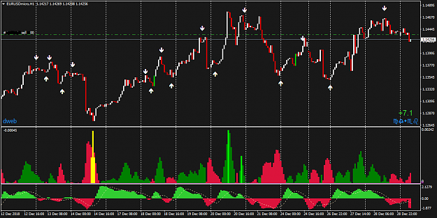Click to Enlarge

Name: EURUSDmicroH131122018.png
Size: 30 KB