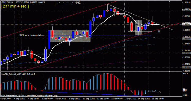 Click to Enlarge

Name: 3)gbp usd h4 15th sept.gif
Size: 24 KB