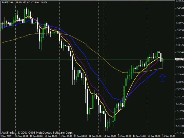 Click to Enlarge

Name: eurjpy090915.gif
Size: 21 KB