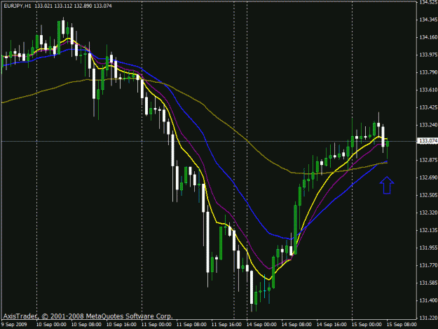 Click to Enlarge

Name: eurjpy090915.gif
Size: 21 KB