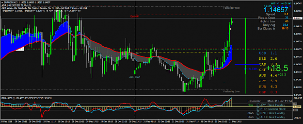 Click to Enlarge

Name: EURUSDM15.png
Size: 72 KB