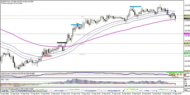 Click to Enlarge

Name: 14_09_2009_eur_jpy_finished.jpg
Size: 264 KB