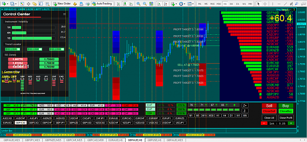 Click to Enlarge

Name: 60 PIPS AND STILL GOING.png
Size: 117 KB