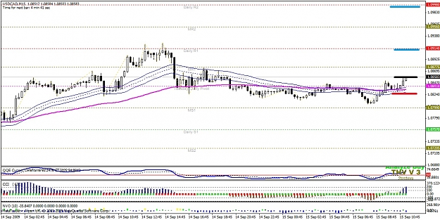 Click to Enlarge

Name: 14_09_2009_usd_cad.jpg
Size: 266 KB