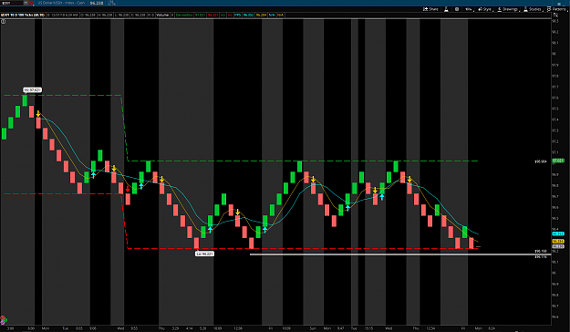 Click to Enlarge

Name: dxy 12-31-18 2.png
Size: 151 KB