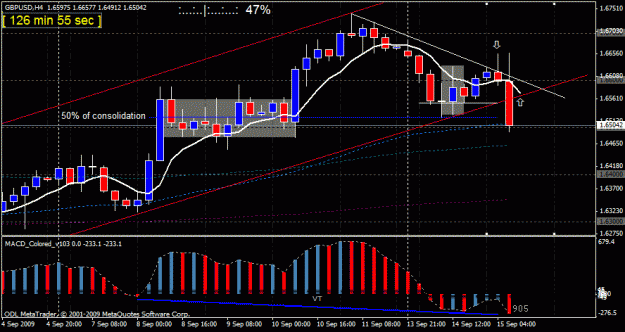 Click to Enlarge

Name: 4)gbp usd h4 15th sept 2.gif
Size: 25 KB