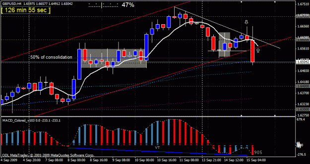 Click to Enlarge

Name: 4)gbp usd h4 15th sept 2.gif
Size: 25 KB