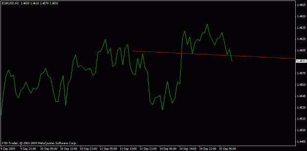 Click to Enlarge

Name: 1h linear.gif
Size: 8 KB