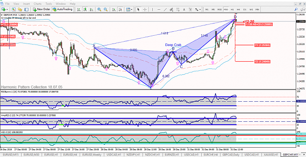 Click to Enlarge

Name: [GBPCHF,M15] dc.png
Size: 103 KB