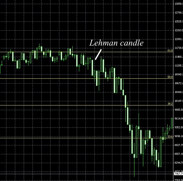 Click to Enlarge

Name: lehman.jpg
Size: 143 KB