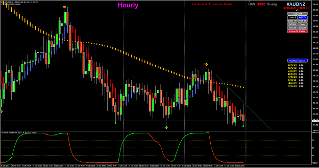 Click to Enlarge

Name: 2019-01-01 14_35_49-#AUDNZD08,H1 (offline).png
Size: 91 KB