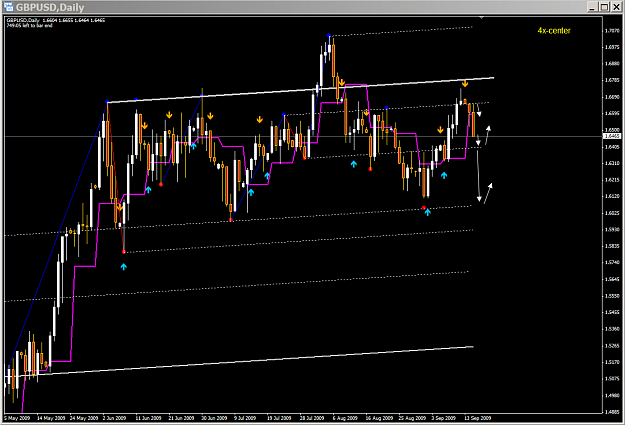 Click to Enlarge

Name: gbpusd d1.png
Size: 33 KB