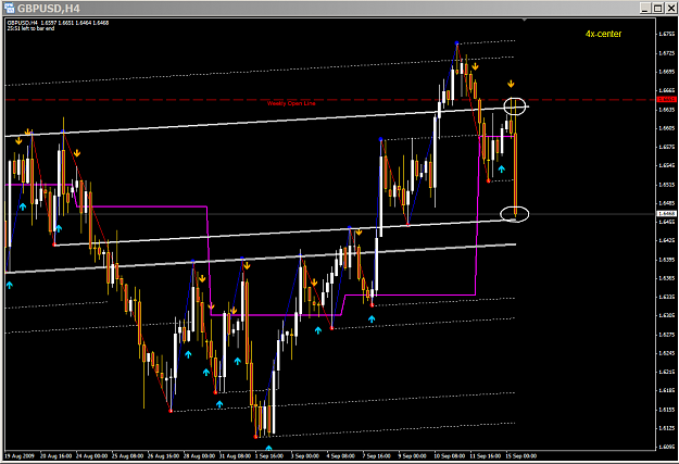 Click to Enlarge

Name: gbpusd h4.png
Size: 35 KB