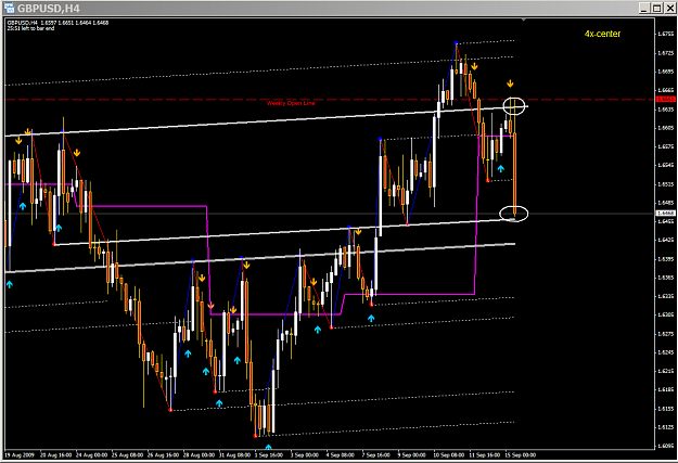 Click to Enlarge

Name: gbpusd h4.png
Size: 35 KB