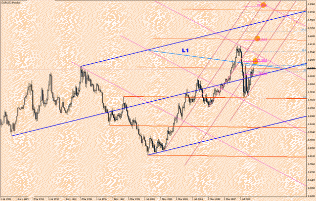 Click to Enlarge

Name: EUR.USD-6-24(2).gif
Size: 27 KB