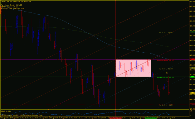 Click to Enlarge

Name: gj 9-15 4hr icce.gif
Size: 32 KB