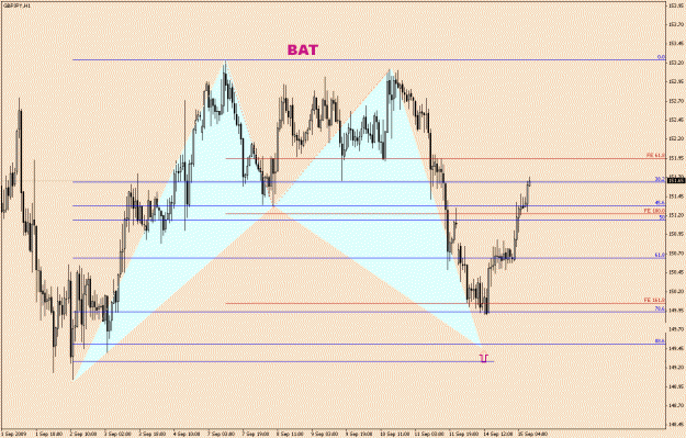 Click to Enlarge

Name: GBP.JPY-6-24.gif
Size: 27 KB