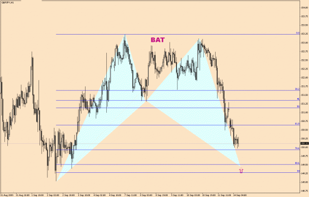 Click to Enlarge

Name: GBP.JPY-6-24(1).gif
Size: 27 KB