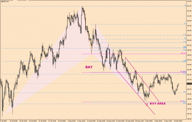 Click to Enlarge

Name: GBP.JPY-6-24(2).gif
Size: 32 KB