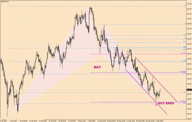 Click to Enlarge

Name: GBP.JPY-6-24(3).gif
Size: 31 KB