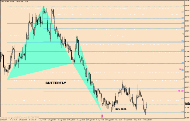 Click to Enlarge

Name: GBP.CHF-6-24.gif
Size: 26 KB