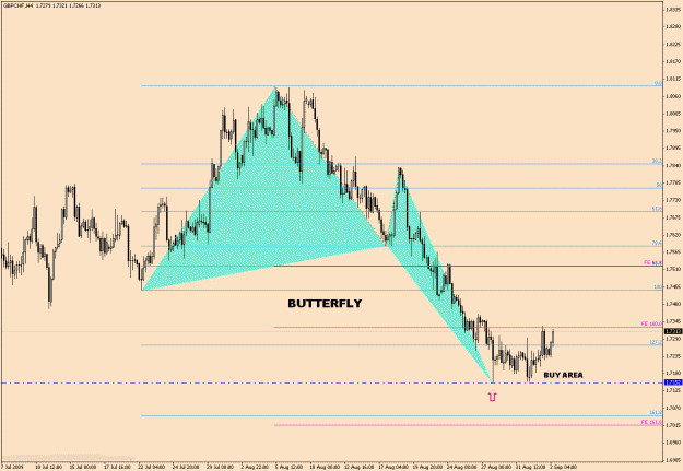 Click to Enlarge

Name: GBP.CHF-6-24(1).gif
Size: 24 KB