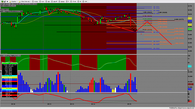 Click to Enlarge

Name: chart590.png
Size: 215 KB