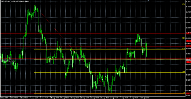 Click to Enlarge

Name: gbpusd4h.png
Size: 43 KB