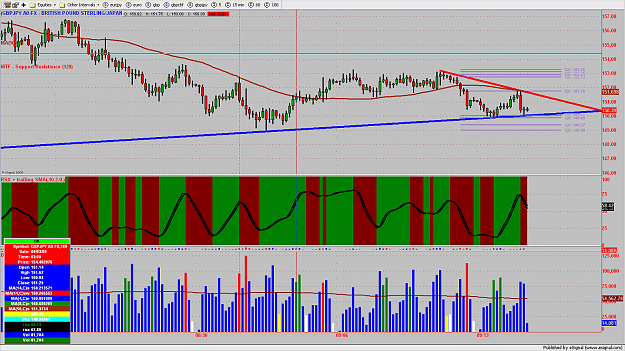 Click to Enlarge

Name: chart591.png
Size: 203 KB