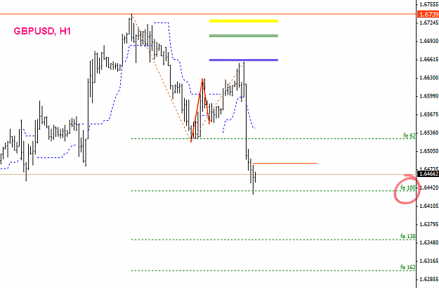 Click to Enlarge

Name: gbpusd.png
Size: 17 KB
