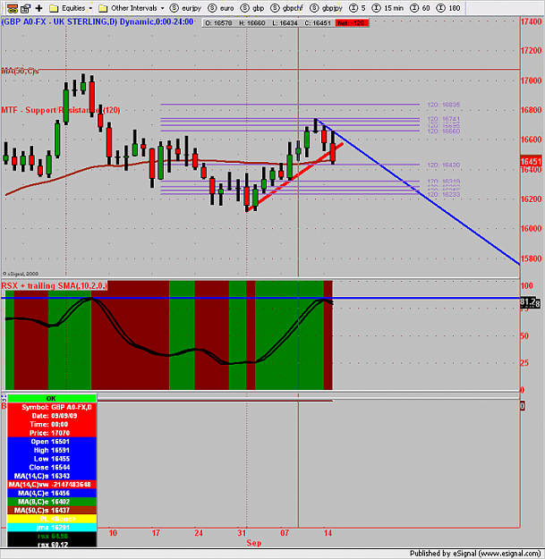 Click to Enlarge

Name: chart592.png
Size: 132 KB