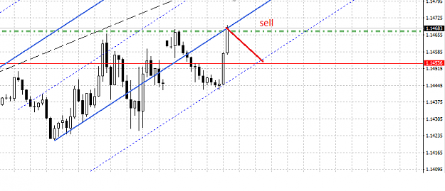 Click to Enlarge

Name: 020119_eu_sell.png
Size: 21 KB