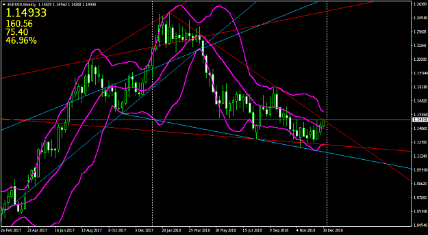 Click to Enlarge

Name: EURUSDWeekly.png
Size: 43 KB