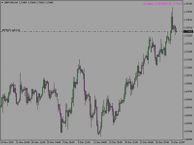 Click to Enlarge

Name: gbpcad.png
Size: 28 KB