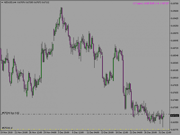 Click to Enlarge

Name: nzdusd.png
Size: 28 KB
