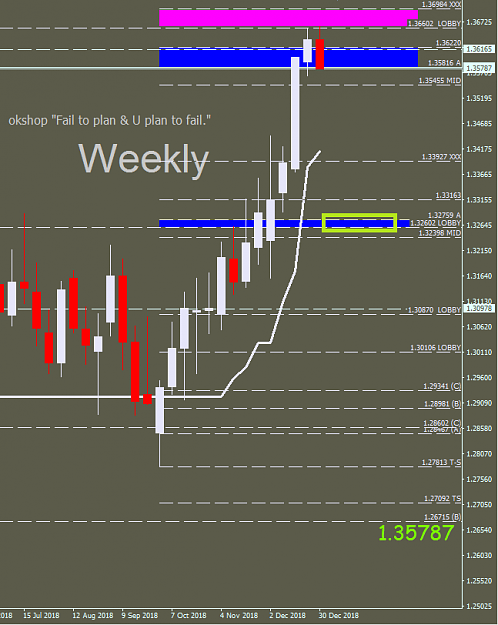 Click to Enlarge

Name: usdcad.PNG
Size: 33 KB