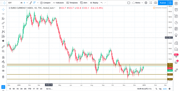 Click to Enlarge

Name: EUR Index Tradingview.png
Size: 106 KB