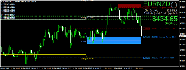 Click to Enlarge

Name: EURNZDM15.png
Size: 44 KB