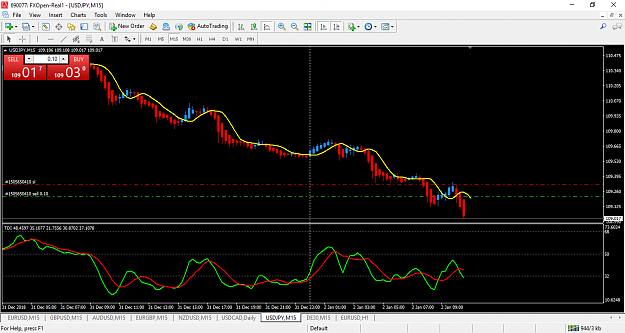 Click to Enlarge

Name: usdjpy-m15-fxopen-investments-inc.png
Size: 59 KB