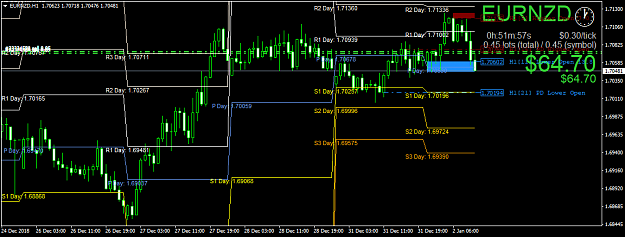 Click to Enlarge

Name: EURNZDH1.png
Size: 49 KB