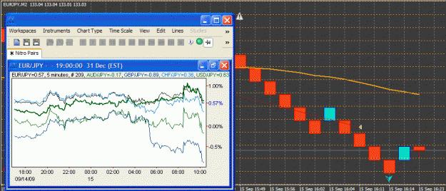 Click to Enlarge

Name: all nitro for serious traders 1.gif
Size: 58 KB