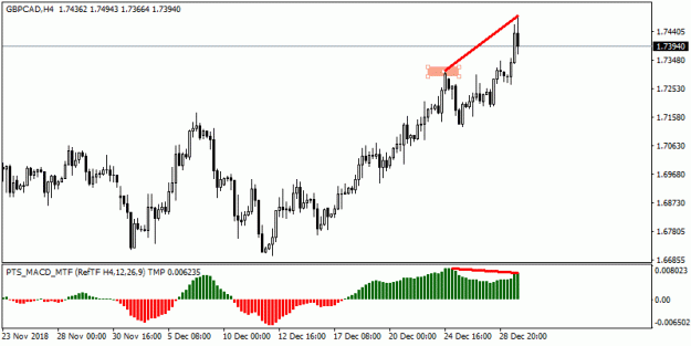 Click to Enlarge

Name: 201901020551_h4_GBPCAD.gif
Size: 11 KB